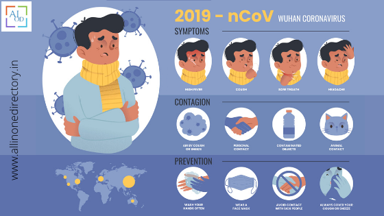 5 Things to check before practicing Home Quarantine - All in one directory - CoronaVirus